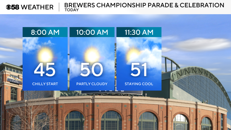 Chilly for Brewers Championship Friday then showery for Halloween — CBS 58 Milwaukee
